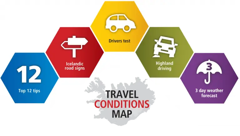 save travelling in Iceland